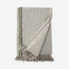 Jagger Cotton Oversized Throw By Pom Pom At Home -Household Supplies Shop jaggerthrow 900x 98ab5bb1 2b8c 4cc7 a84c 8938abca8a0c